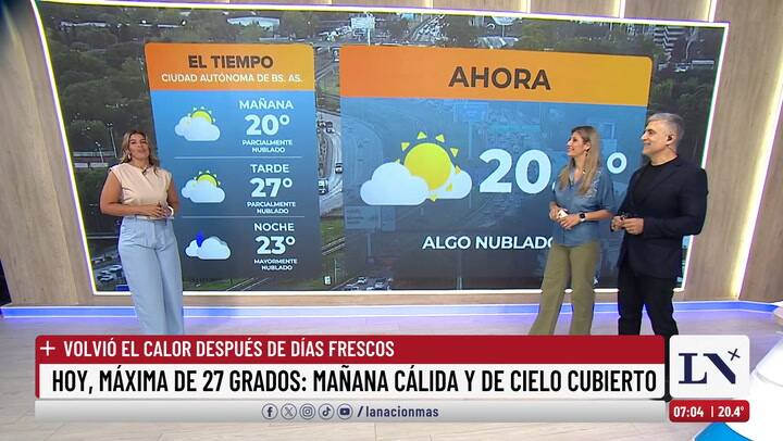 El pronostico del tiempo en la Ciudad
