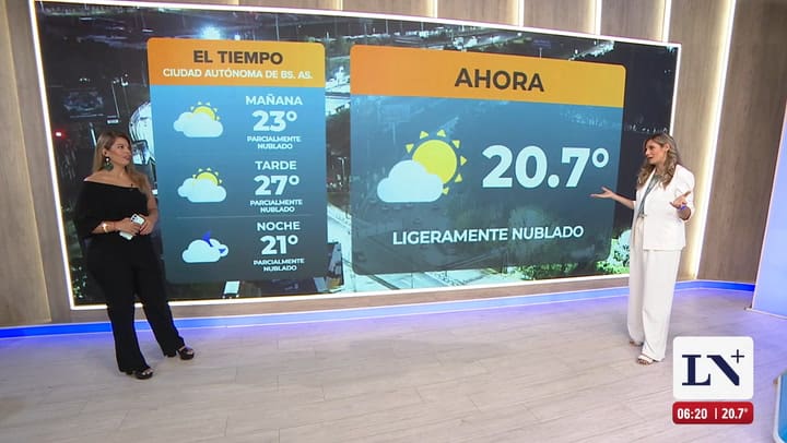 El pronostico del tiempo