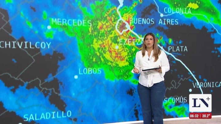 Pronostico del tiempo