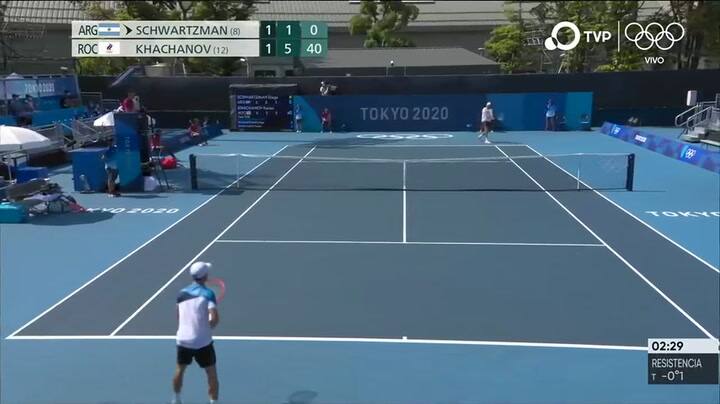 Último punto del partido de 'El Peque'