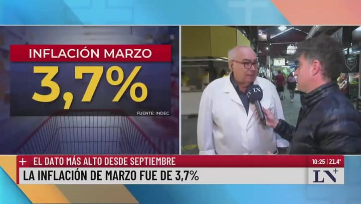La inflación de marzo fue del 3,7%