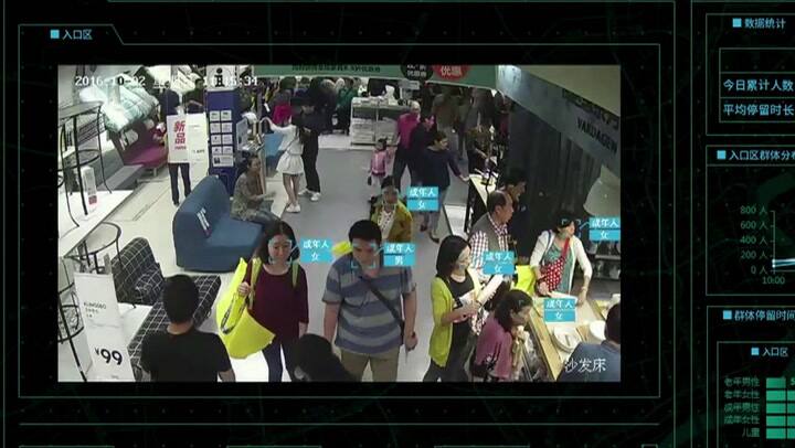 Reconocimiento facial china