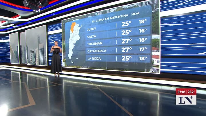 El tiempo en la Argentina, region por region