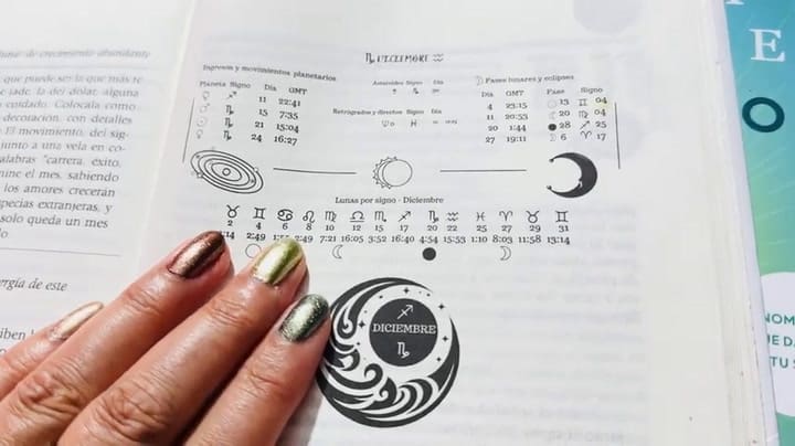 Signo por signo - Jimena La Torre