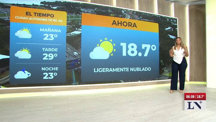 Pronostico del tiempo en la ciudad de Buenos Aires