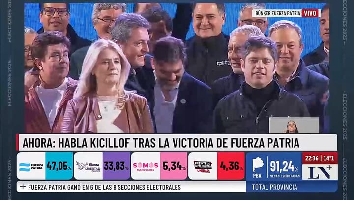 El discurso de Cristina Kirchner