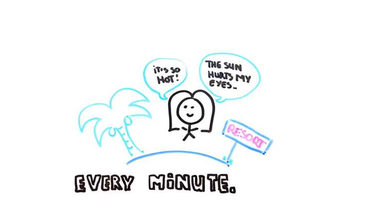 How Complaining Rewires The Brain What You Think, You Become