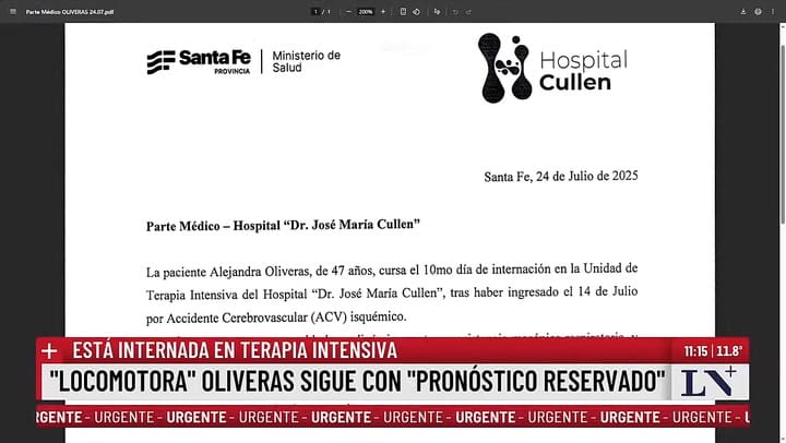 Tigresa Acuna