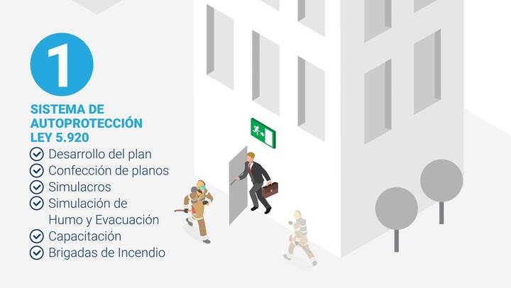 Content Lab - Prevind