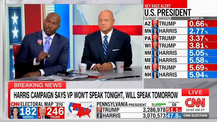 Duro Mensaje De Un Periodista De Cnn Tras La Victoria De Donald Trump