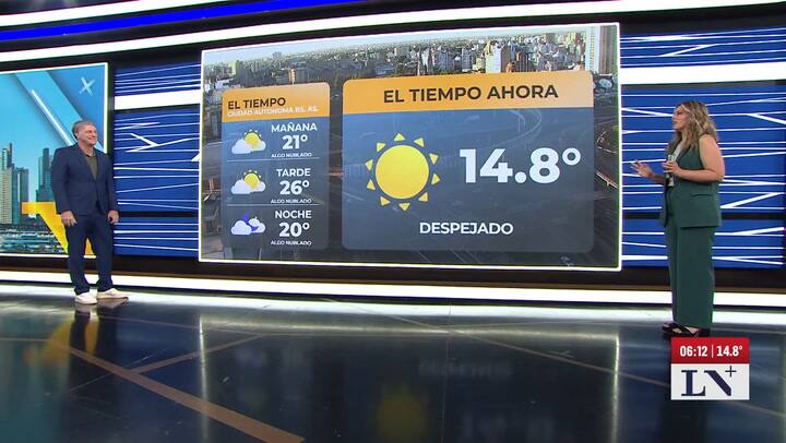 Initial weather summary: very hot weekend