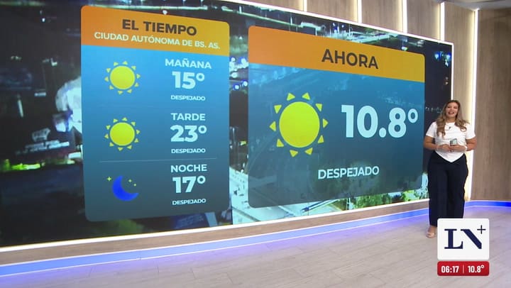 El pronostico del tiempo