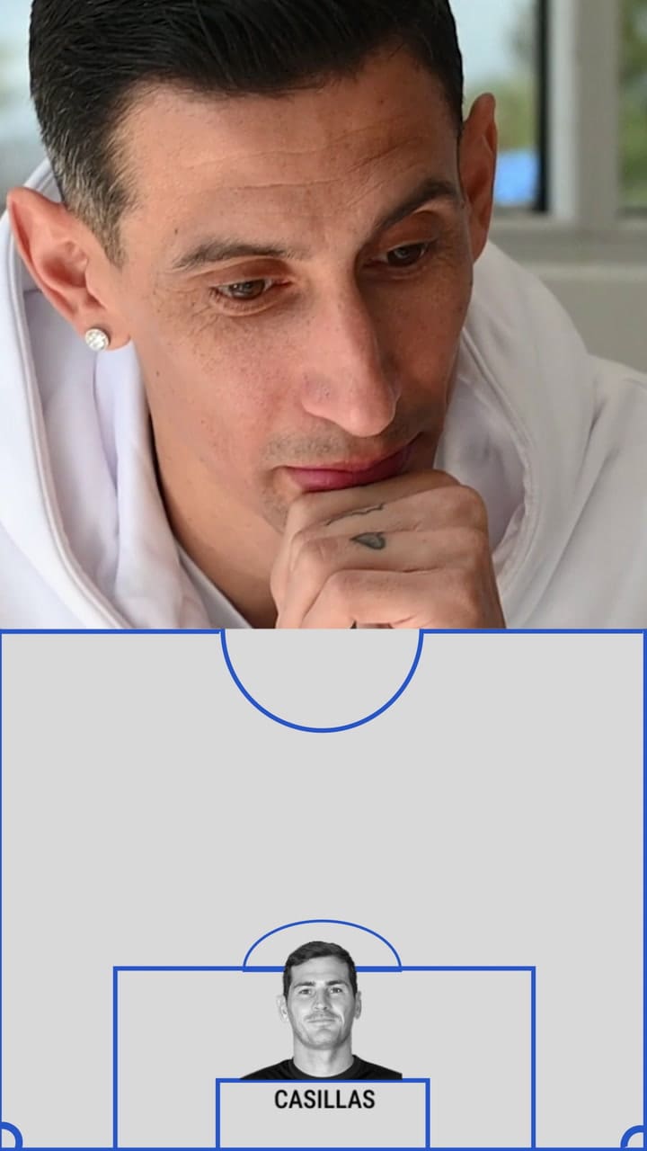El 11 ideal de Di Maria
