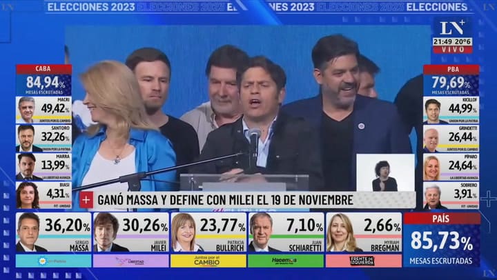 Habló Axel Kicillof Tras Ser Reelecto Esta Democracia Se Basa En La Profunda Memoria