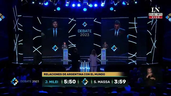 Milei y su alianza con Estados Unidos, Israel y “el mundo libre”