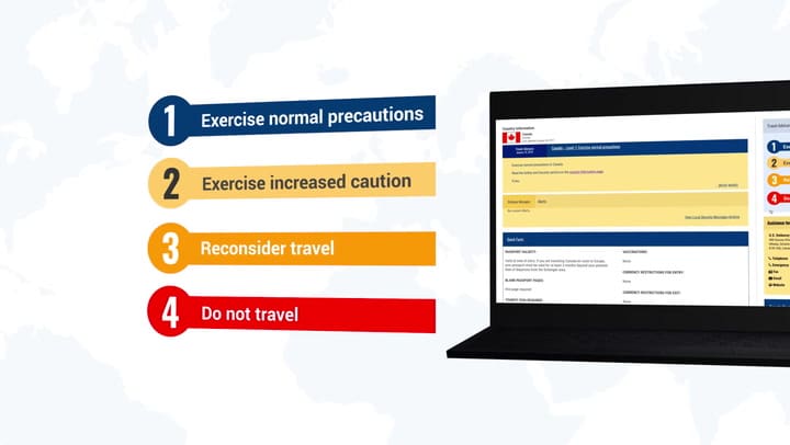 ¿Cómo funcionan las Advertencias de Viaje del gobierno de Estados Unidos?