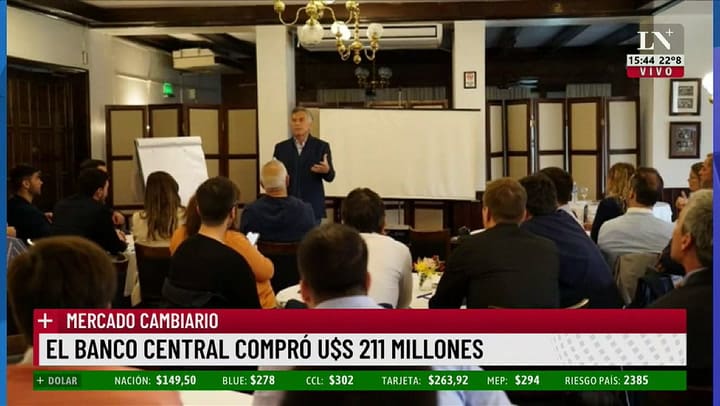 El Banco Central compró este lunes US$211 millones