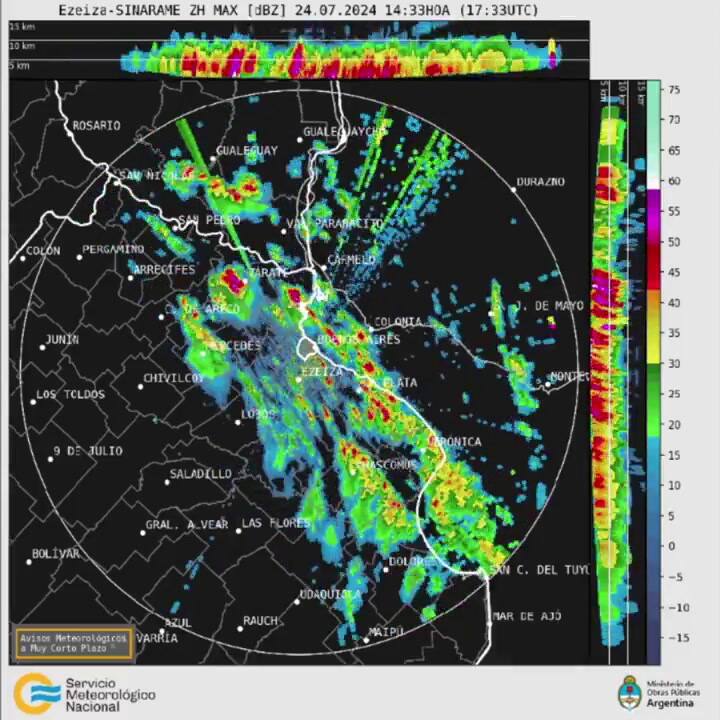 Alerta meteorológico