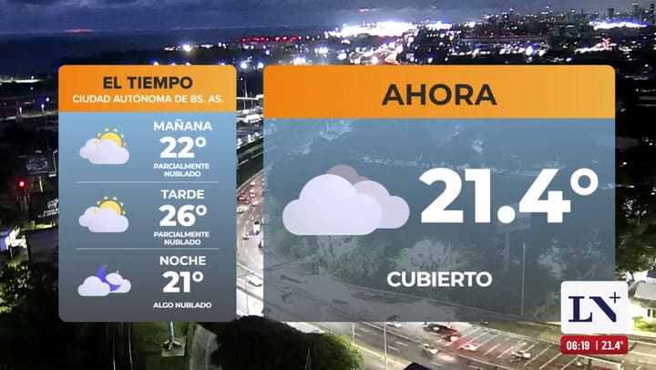 El pronostico del tiempo en LN+