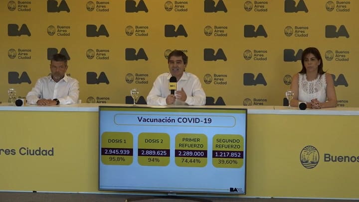 La Ciudad abre cinco nuevos centros de vacunación COVID-19