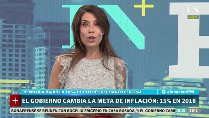 El análisis económico sobre el anuncio de la meta de inflación