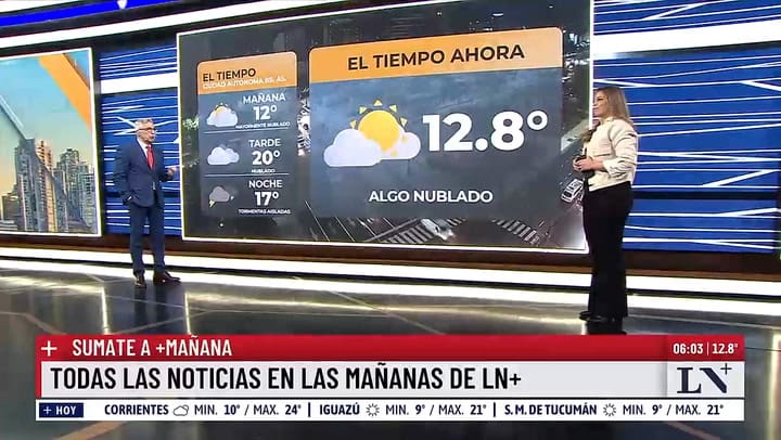 Clima hoy