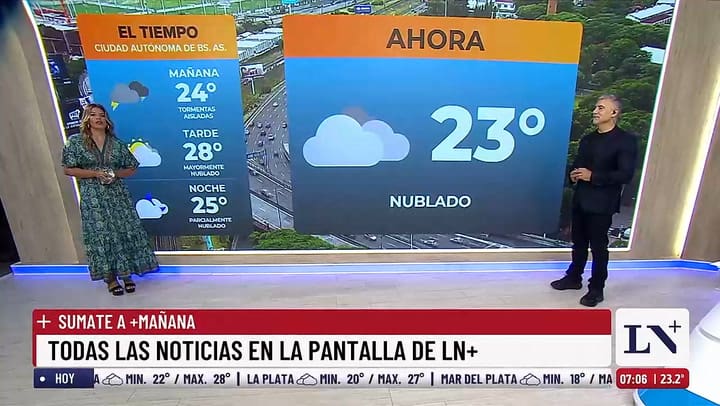 Pronostico del tiempo para el jueves 19 de febrero