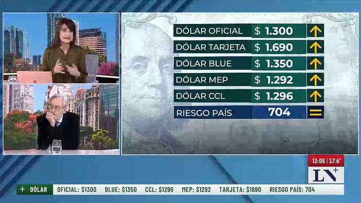 El economista Juan Luis Bour en LN+