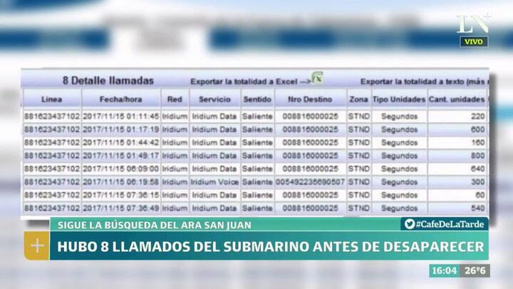 Itatí Leguizamón, esposa de uno de los submarinistas, habló con Café de la tarde
