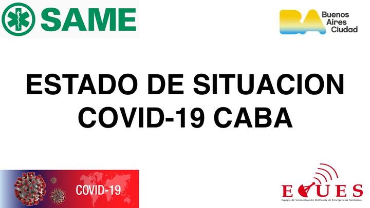 Día por día: así se dispararon los llamados al 107 por el coronavirus en dos semanas