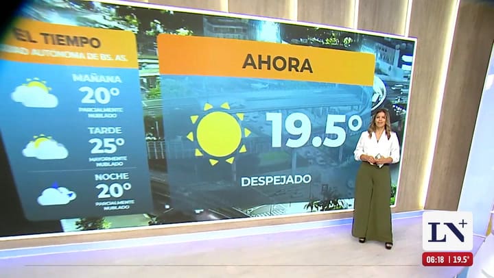 SMN: el extendido para esta semana