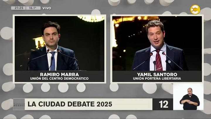 Propuestas Ramiro Marra, Unión Del Centro Democrático Preguntas Y Respuestas