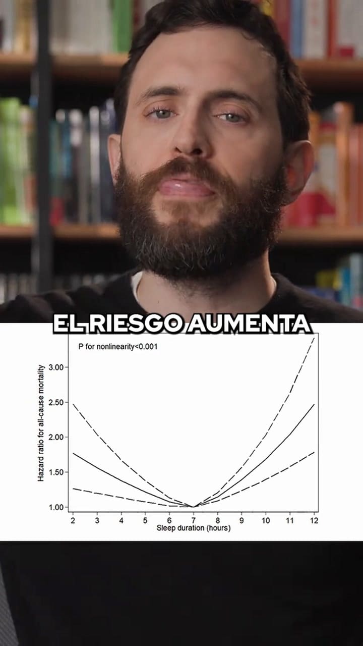 ¿Por qué dormir de más hace mal?