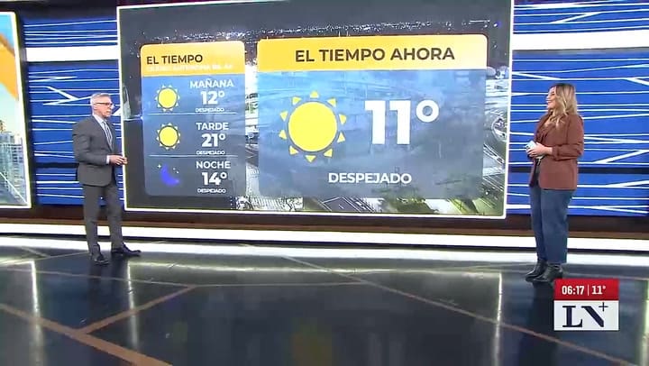 El anticipo de una semana primaveral en LN+