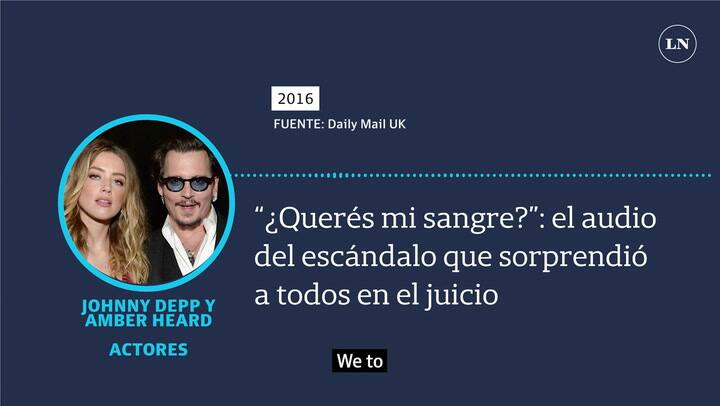 El audio que sorprendió a todos en el juicio entre Johnny Depp y Amber Heard
