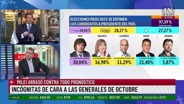 La picante pregunta de Feinmann sobre los candidatos a presidente que hizo reflexionar a Rossi: 'Está muy bien, eh'