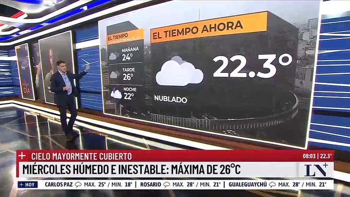 Asi estara el clima hoy, miercoles 27 de noviembre