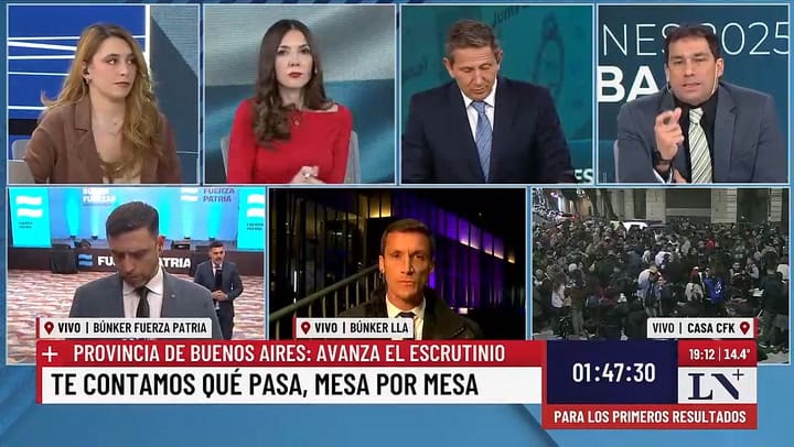 Javier Milei irá al búnker de LLA en La Plata