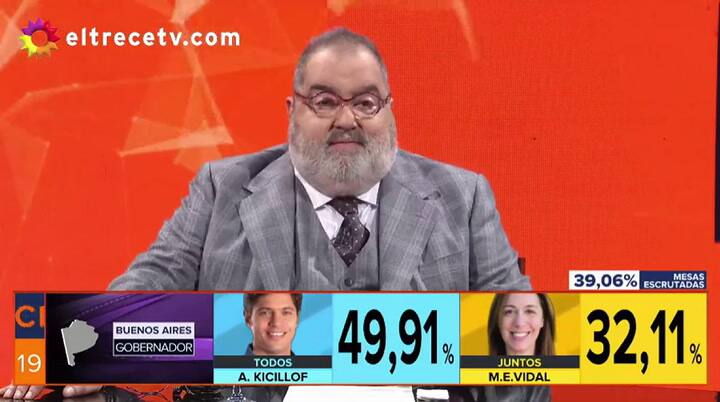 Lanata: 'Nos estábamos preguntando recién a dónde van a devolver la guita las encuestadoras'