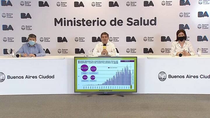 Conferencia de la ciudad sobre la situación frente al nuevo coronavirus (05/08/2020)