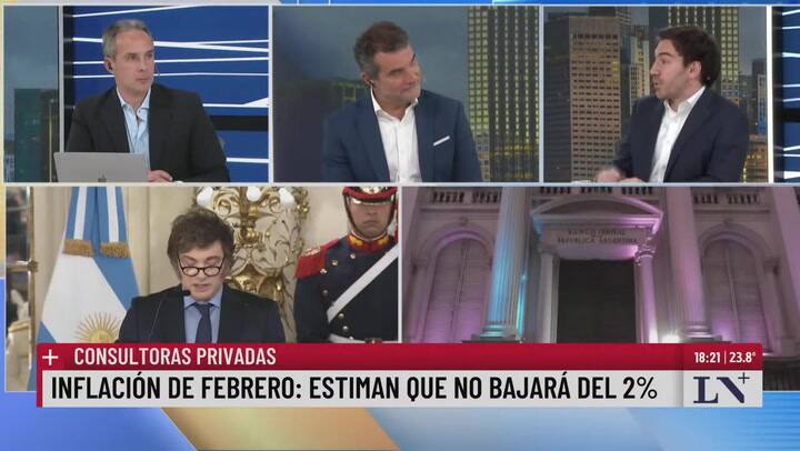 La inflación de febrero 2025 no bajará del 2%