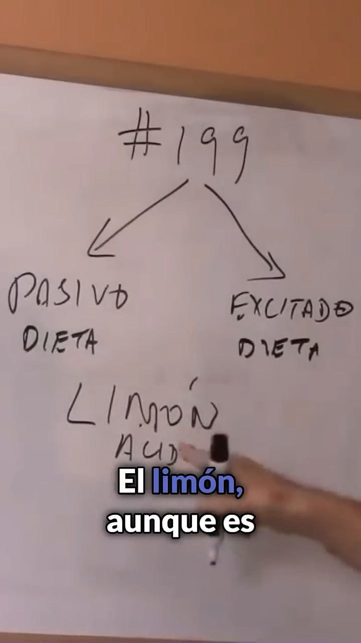 Beneficios Del Limón.