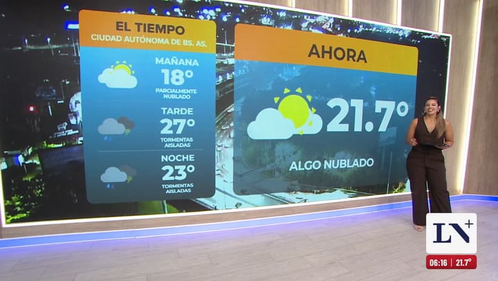 El pronostico del tiempo