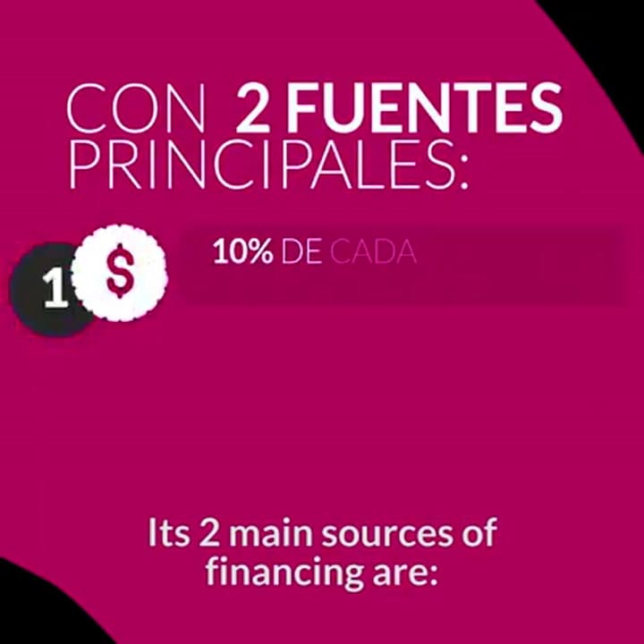 Cómo se autofinancia el cine argentino