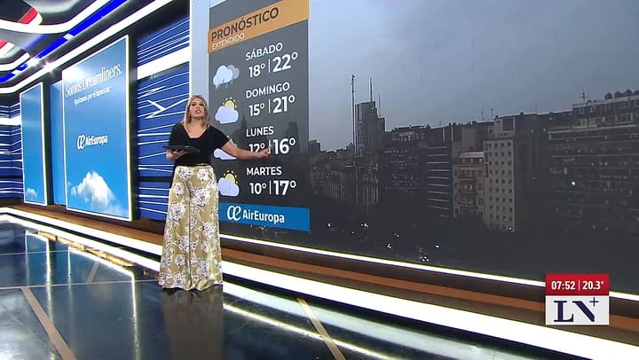 El pronostico del tiempo en CABA para este fin de semana