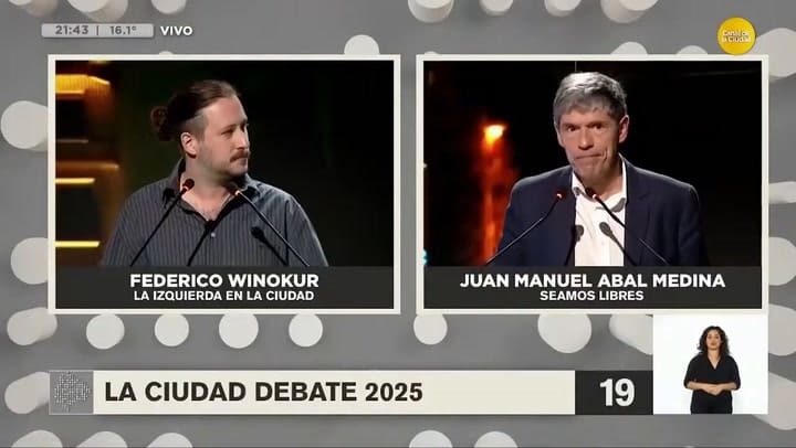 Propuestas Federico Winokur; La Izquierda En La Ciudad Preguntas Y Respuestas