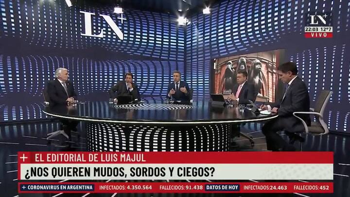 ¿Nos quieren mudos, sordos y ciegos? - El editorial de Luis Majul - 24/06/2021
