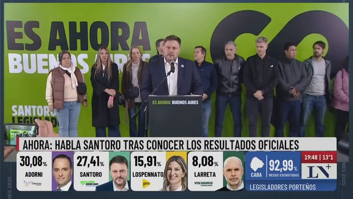 Santoro El PRO Dejó De Representar A Los Porteños