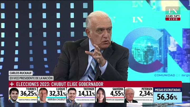 La advertencia de Carlos Ruckauf a Sergio Massa y por qué la oposición no debería subestimar