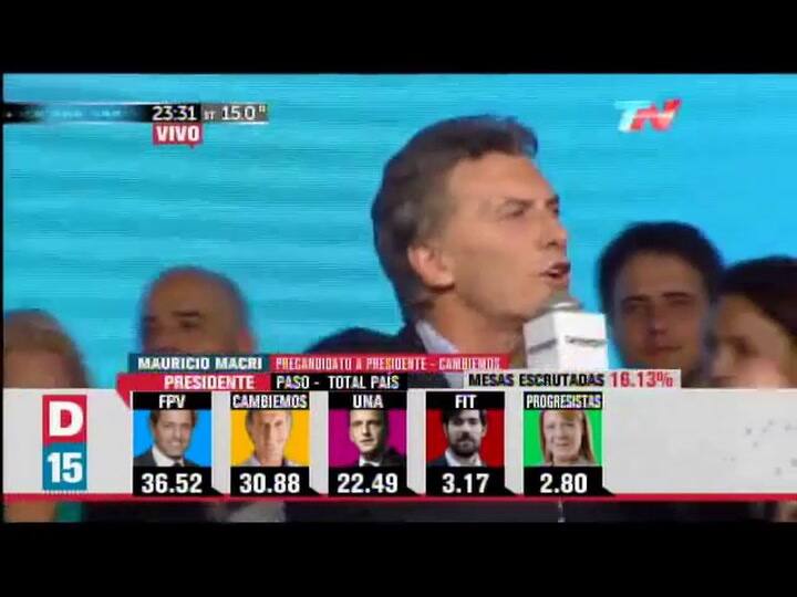 Nuevo festejo en Pro: sin Chano, con globos blancos y Teleprompter para Macri